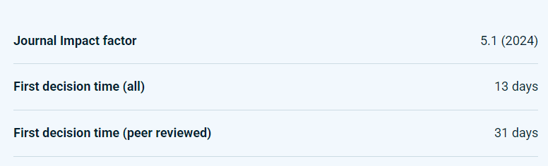 Journal of Materials Chemistry C材料科學(xué)優(yōu)秀SCI期刊，5分+高分刊物